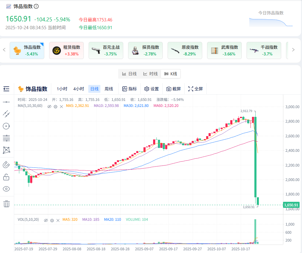 新闻图片 1