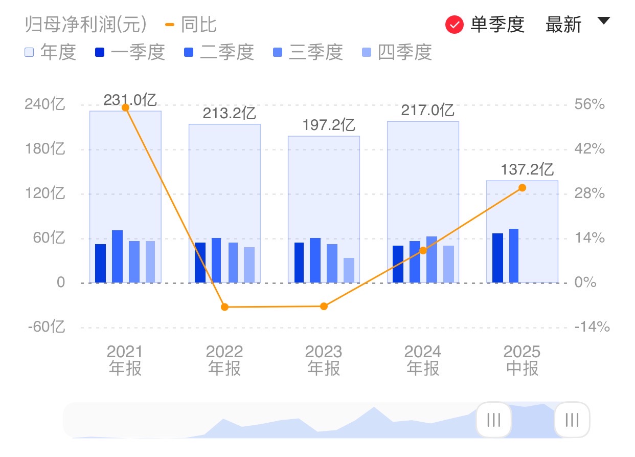 新闻图片 1