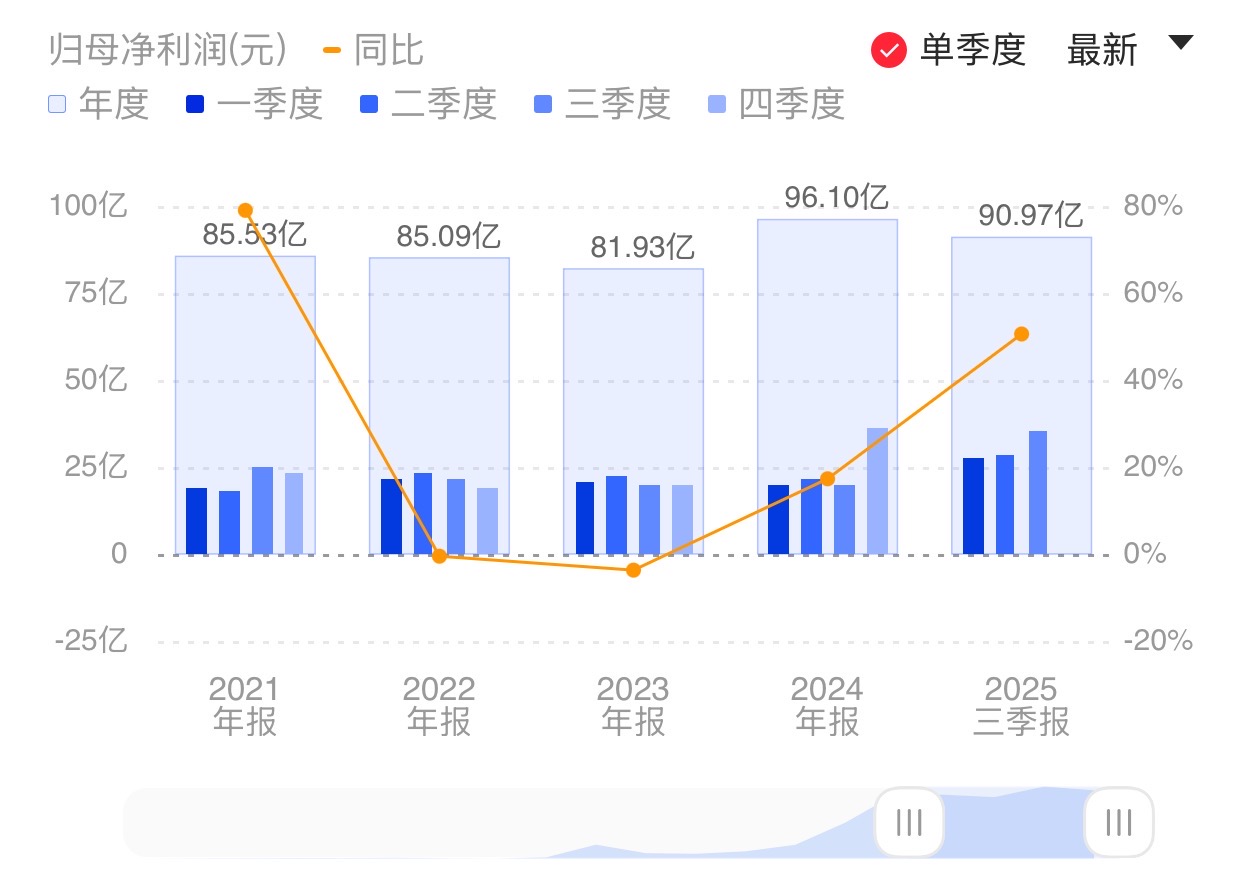 新闻图片 2