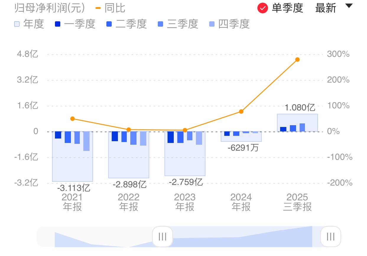 新闻图片 1