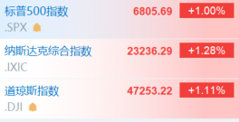 新闻图片 1