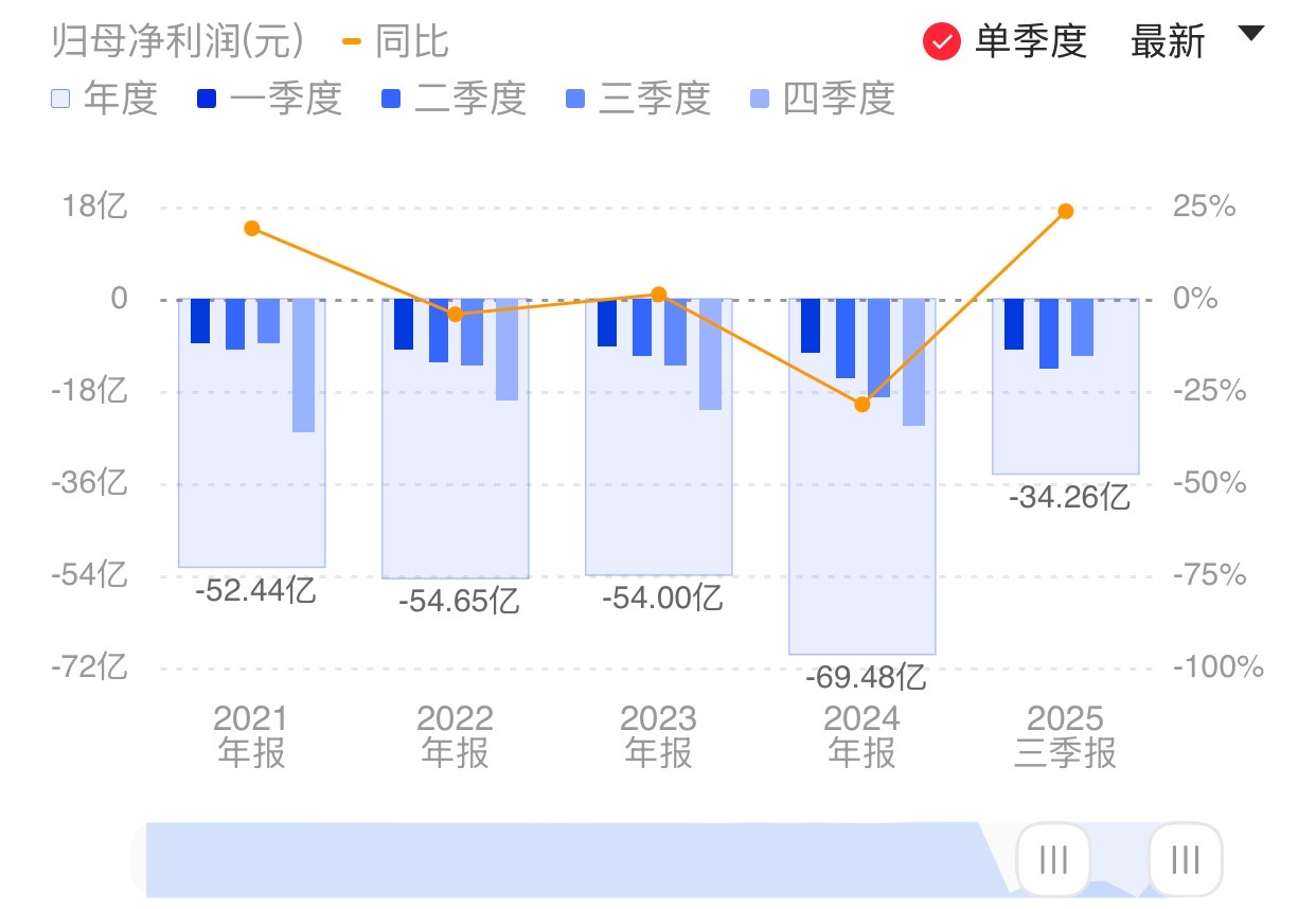新闻图片 1