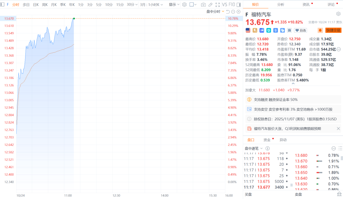 新闻图片 1