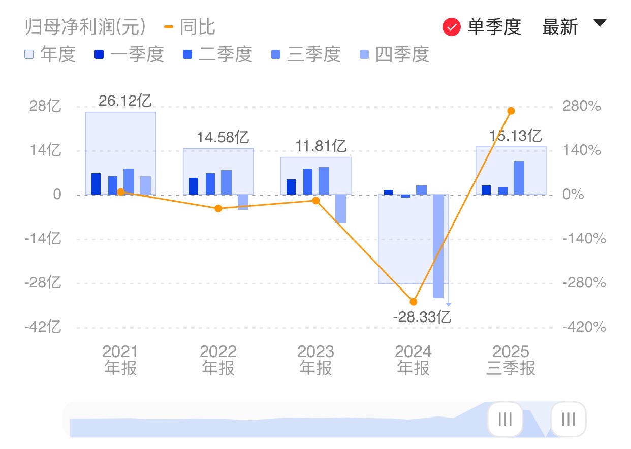 新闻图片 1