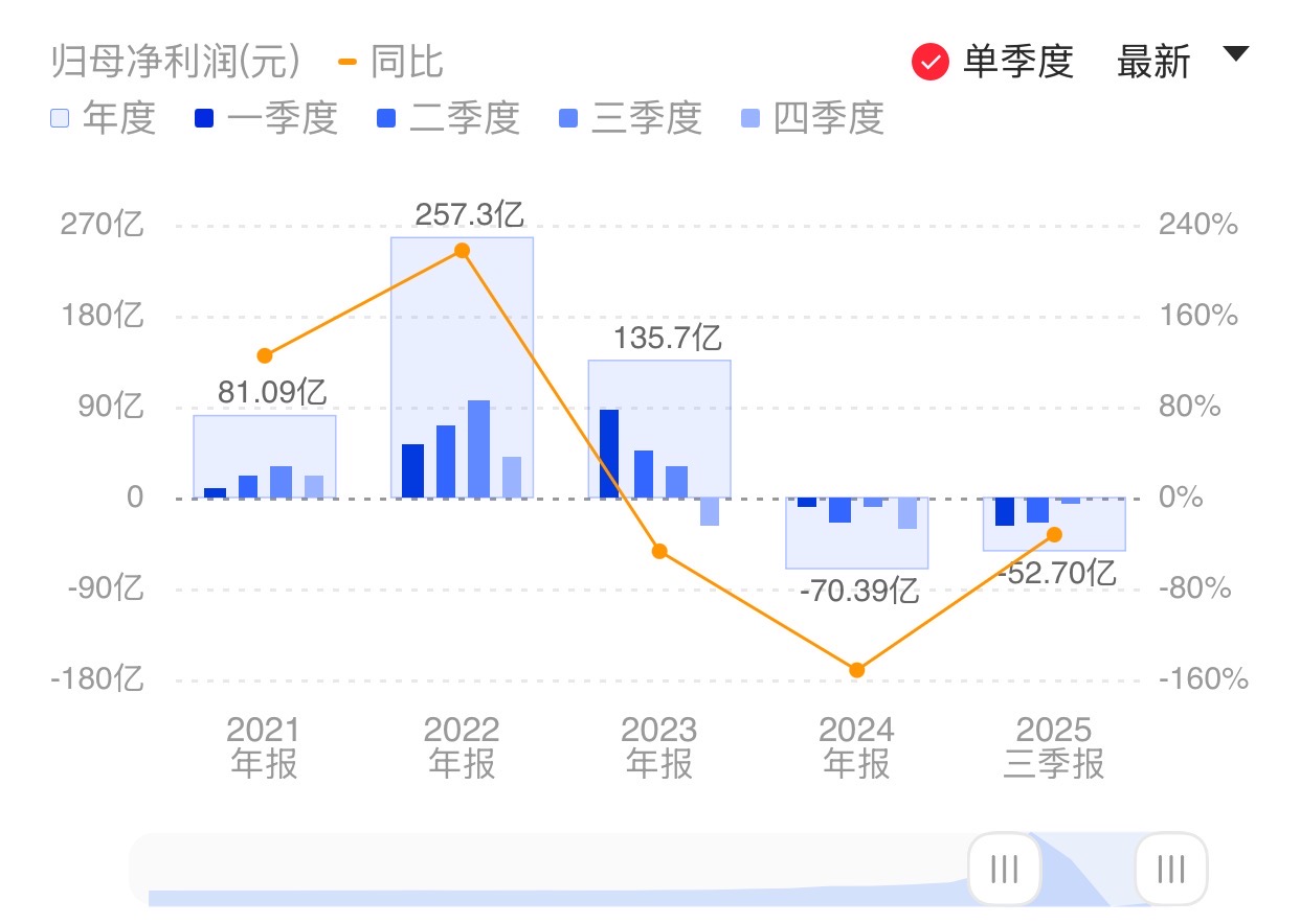 新闻图片 1