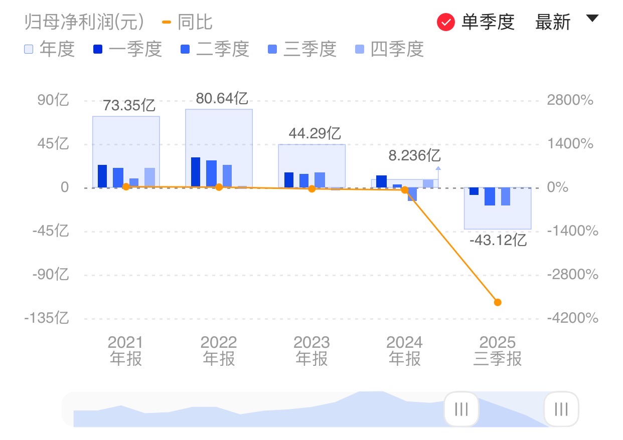 新闻图片 1