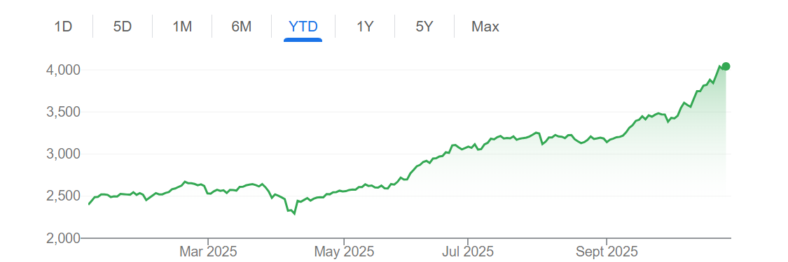 韩股飙升，机构看涨至6000点