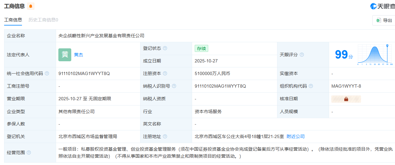 央企战新基金成立 注册资本510亿