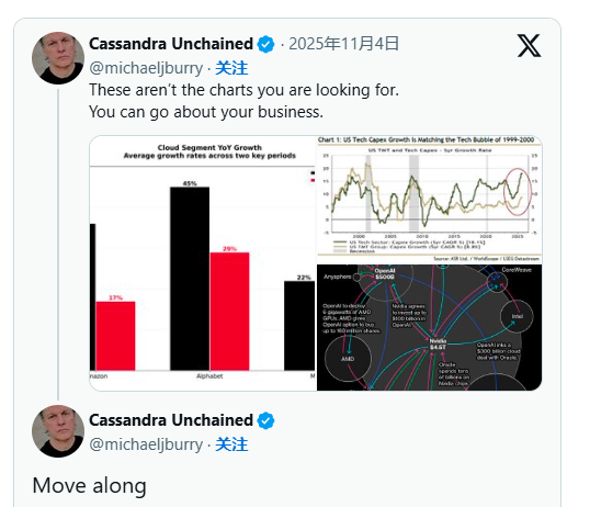 大空头重拳做空AI双雄