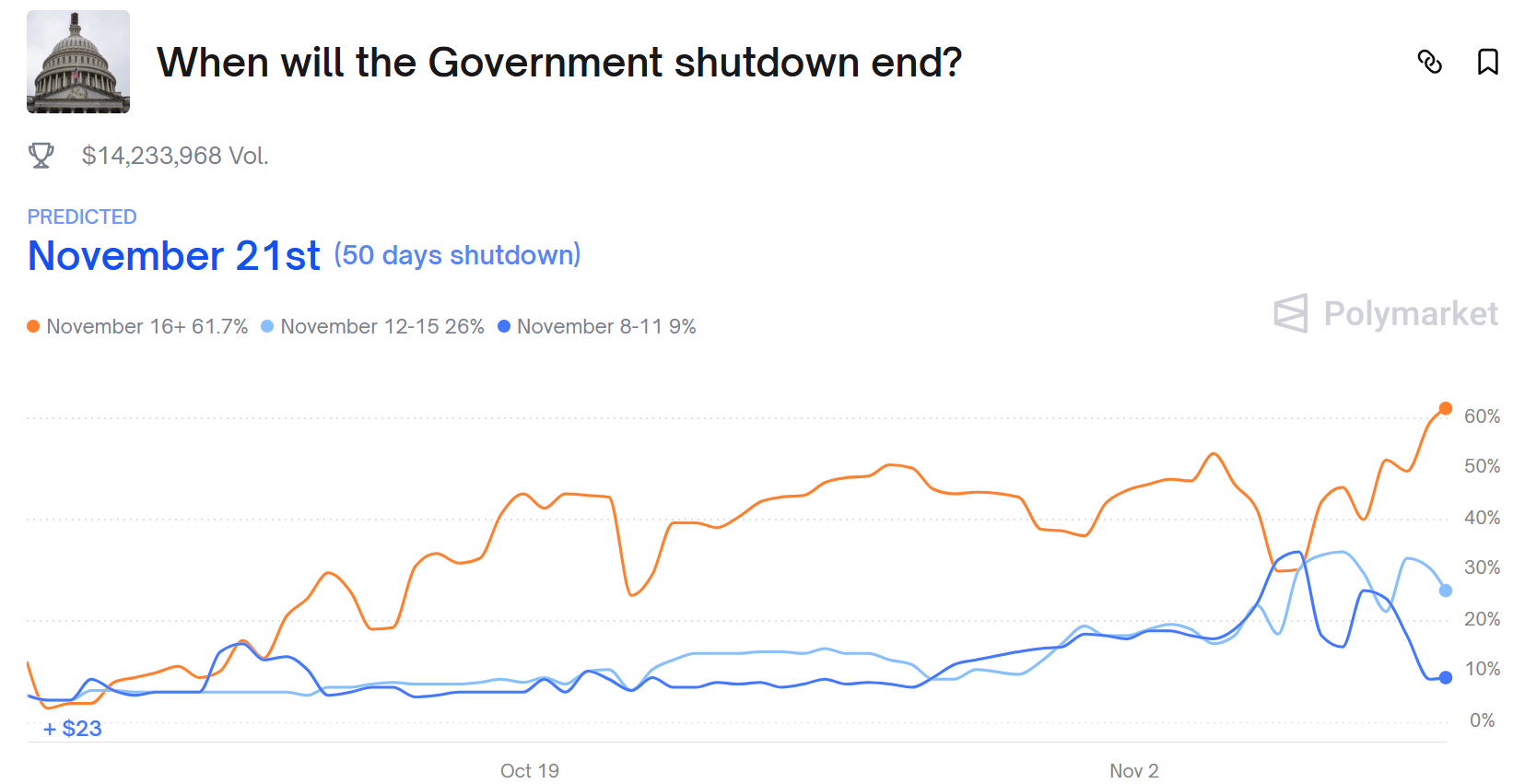 巴菲特将发“最后一封信”