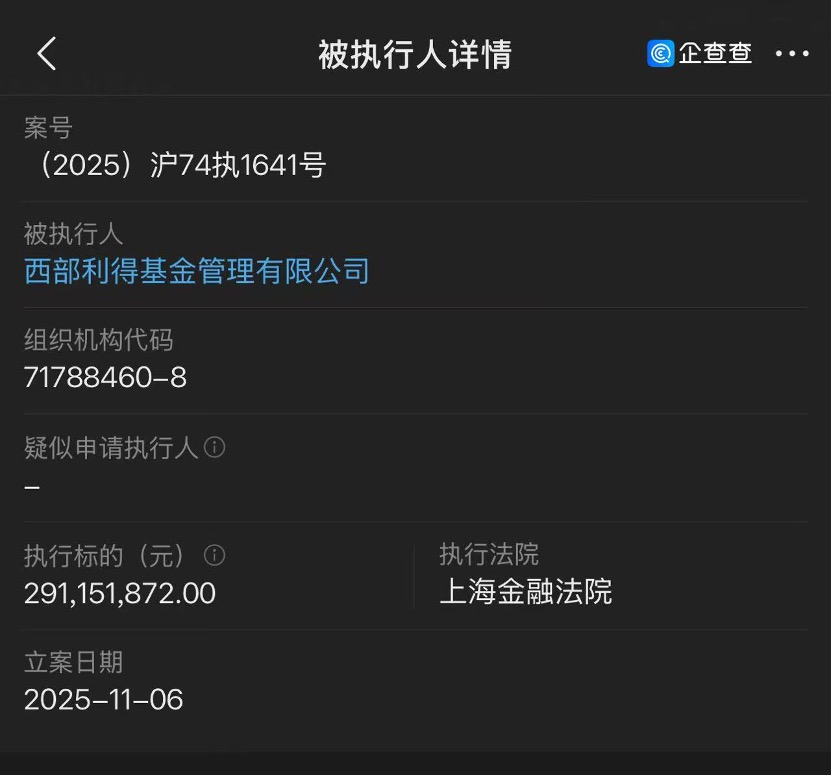西部利得基金被强制执行近3亿