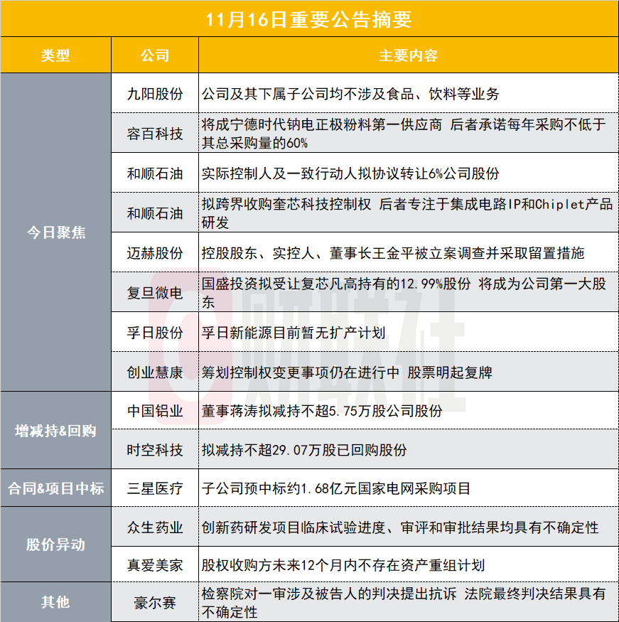 九阳股份澄清哈基米概念