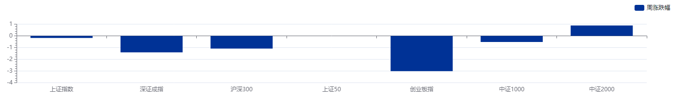 全国首家股份行AIC落地