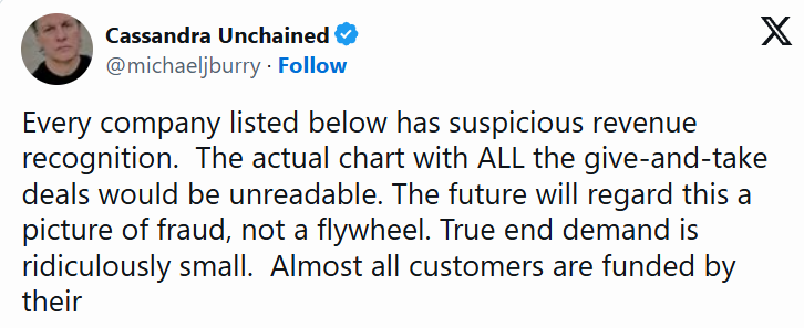 大空头再出手做空英伟达