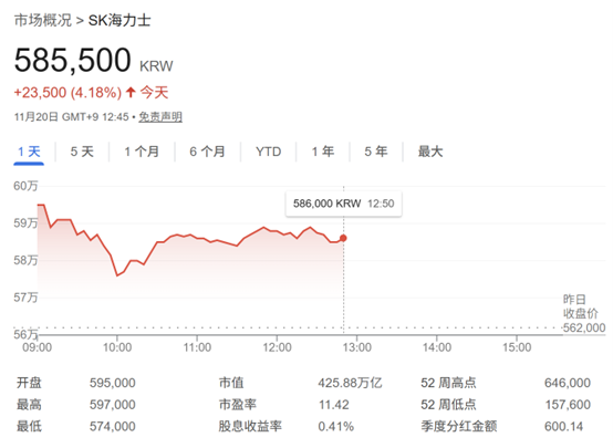 SK海力士目标价再获上调