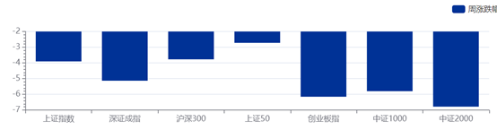 港股IPO融资额破2500亿港元