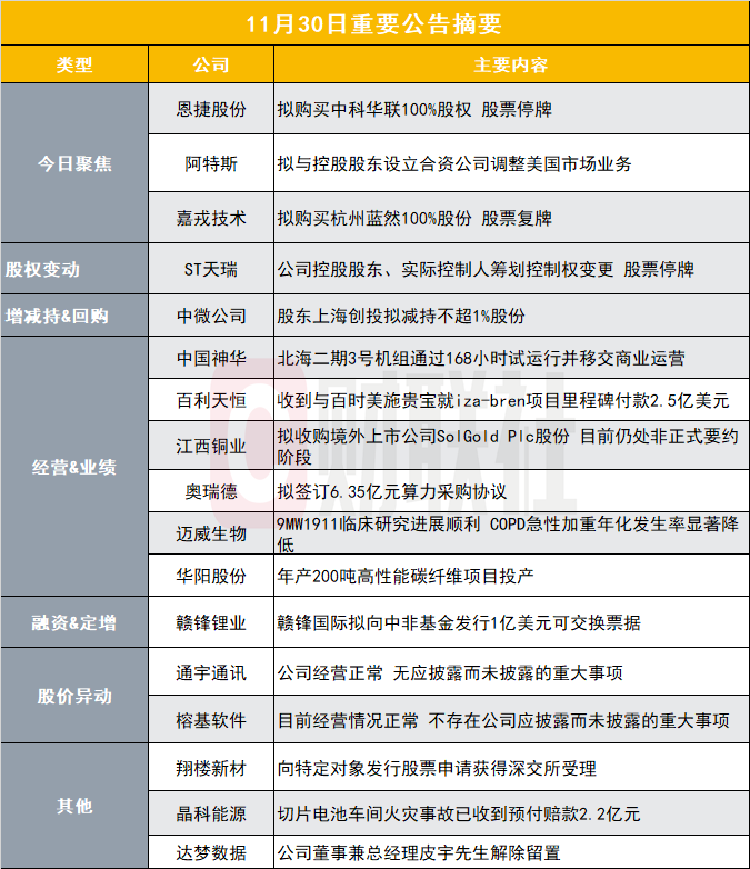 恩捷股份筹划收购青岛中科华联