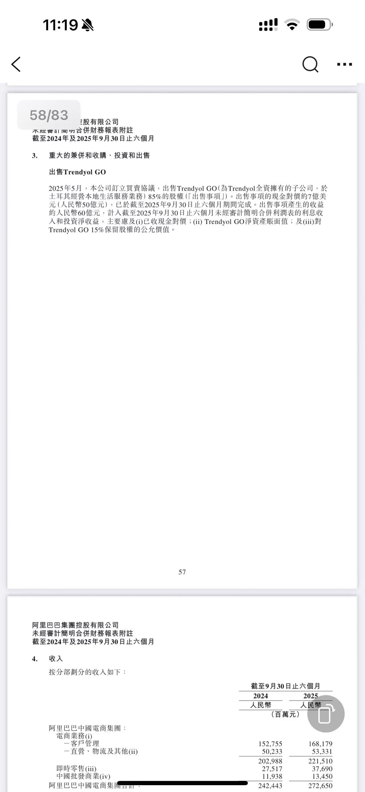 阿里7亿美元出售Trendyol GO控股权