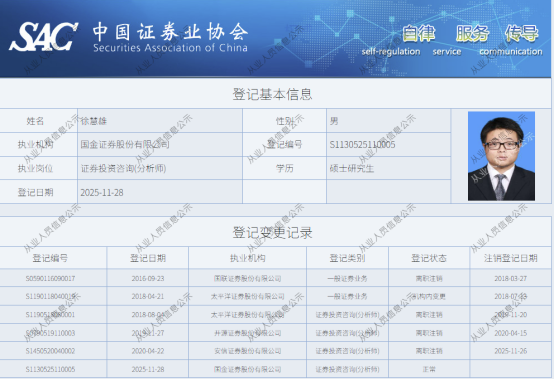 国金证券再揽明星研究团队