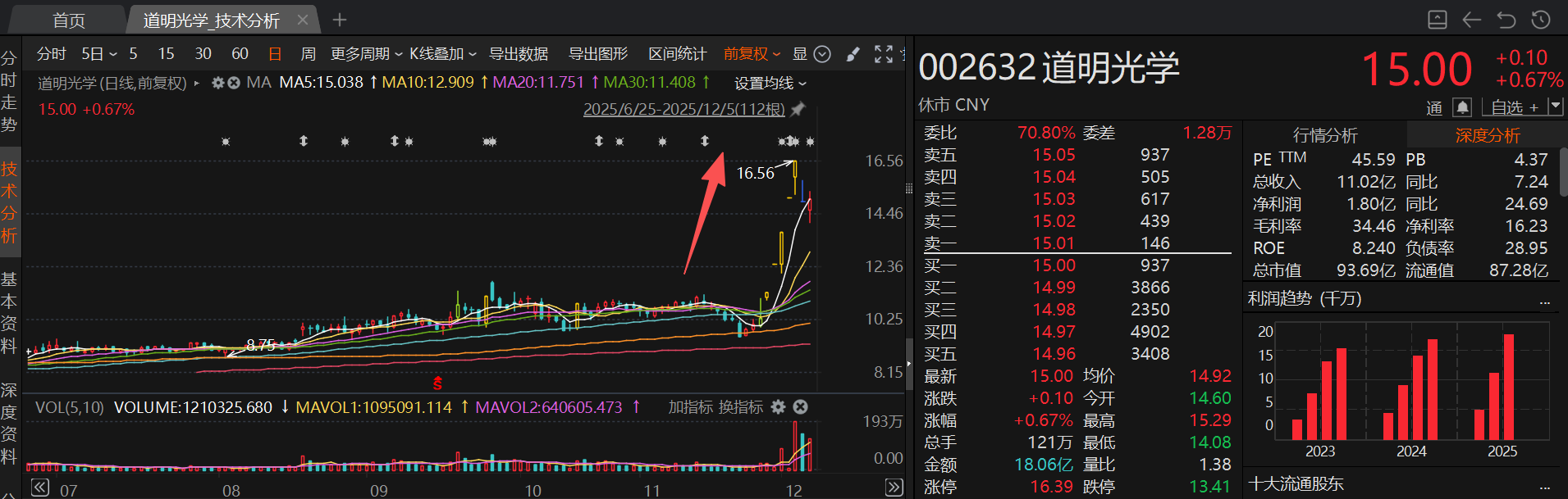 豆包AI手机抢购潮引爆市场