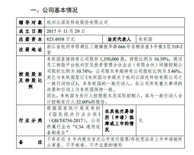 云深处科技启动上市进程