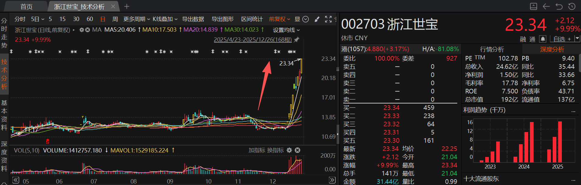 L3级自动驾驶商业化启航