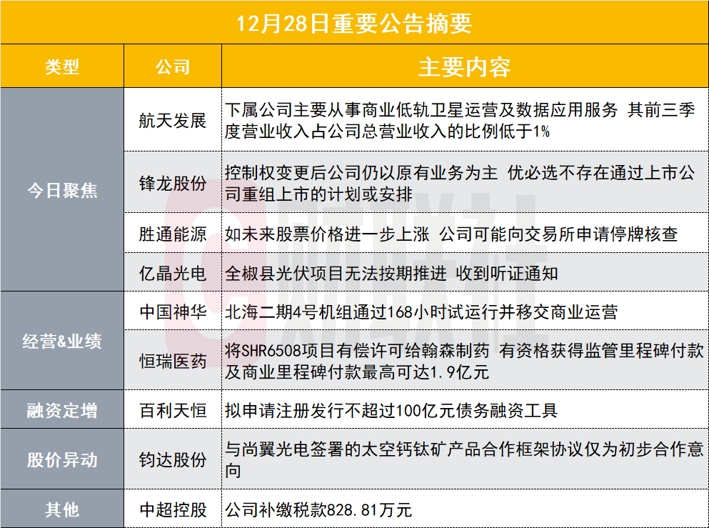 亿晶光电10GW光伏项目搁浅