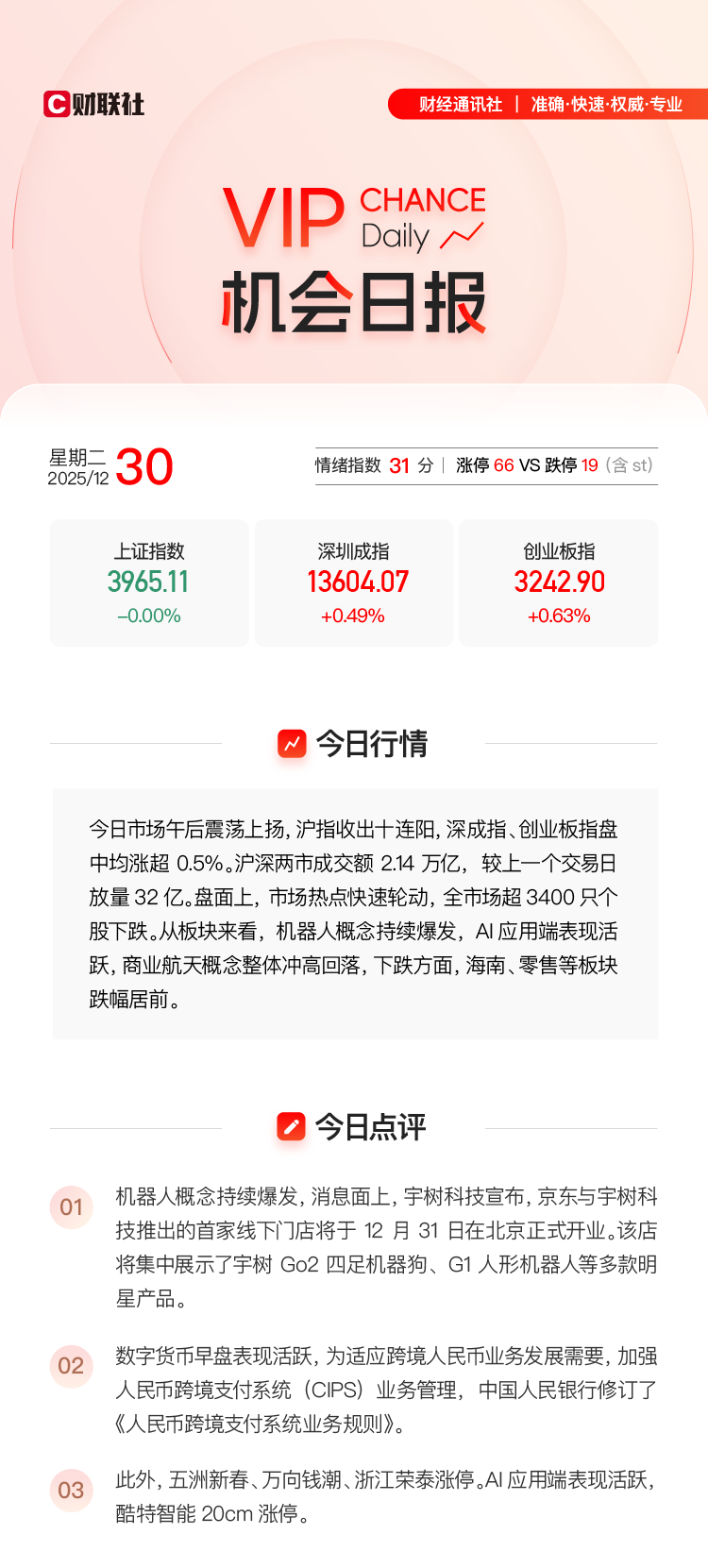 沪指十连阳机器人板块爆发 栏目追踪行业动态 焦点公司5日涨超71%
