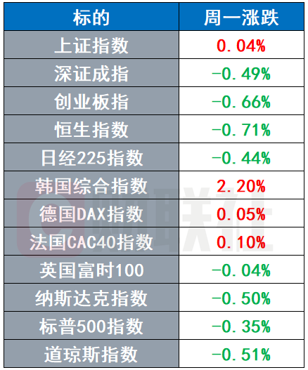 贵金属巨震！黄金白银单日暴跌超5%