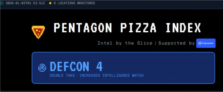 披萨订单暴露美军戒备升级