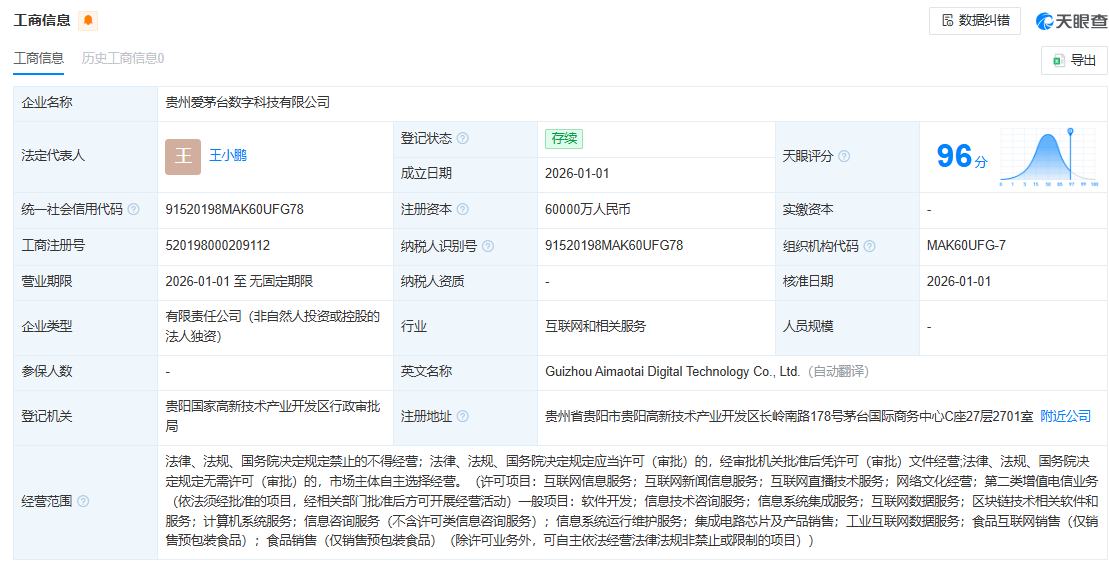 茅台成立6亿元数字科技公司