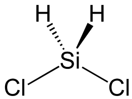 中国对日本进口二氯二氢硅启动反倾销调查