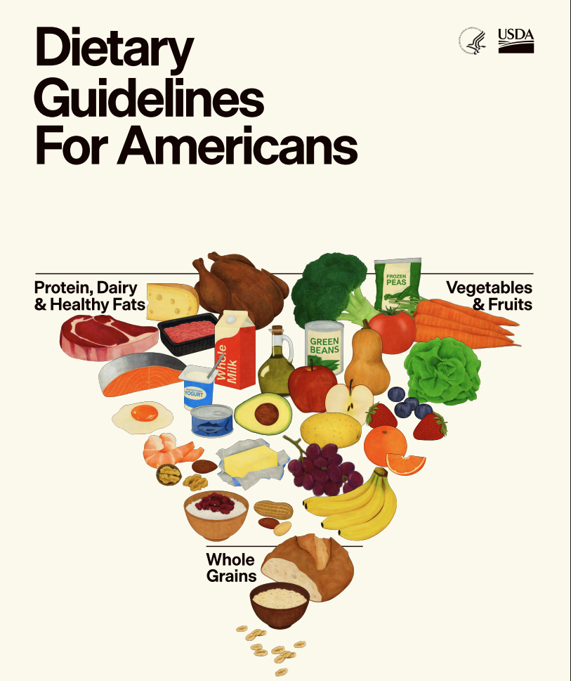 新版膳食指南力推天然饮食