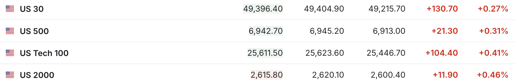 Meta豪赌核电布局未来算力