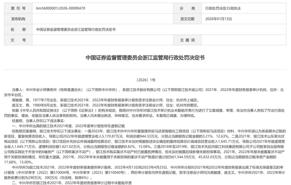 中兴华十天两度被罚超千万元