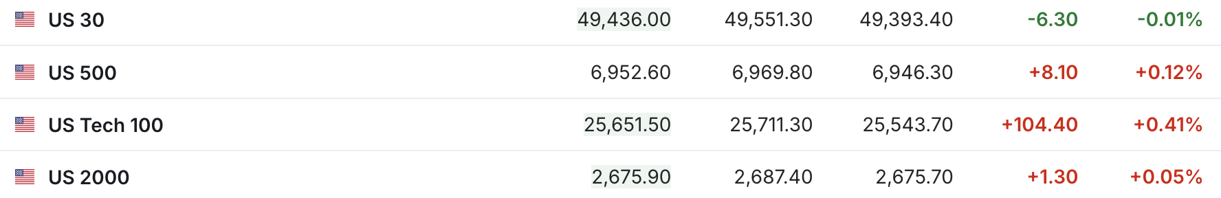 马斯克诉OpenAI案将开审