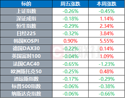 OpenAI启动广告测试