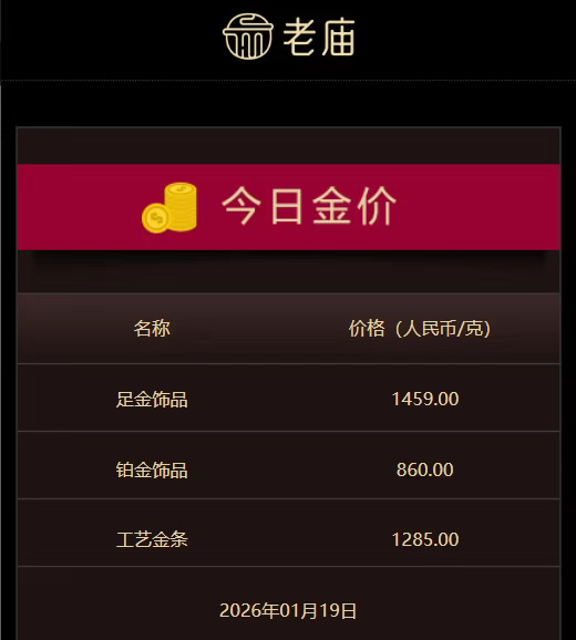 黄金价格刷新历史高点