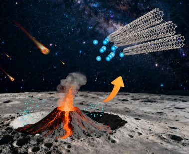 嫦娥六号月壤首现天然碳纳米管