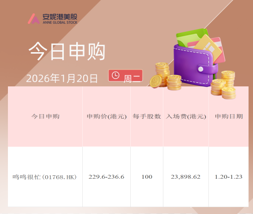 鸣鸣很忙拟港股上市